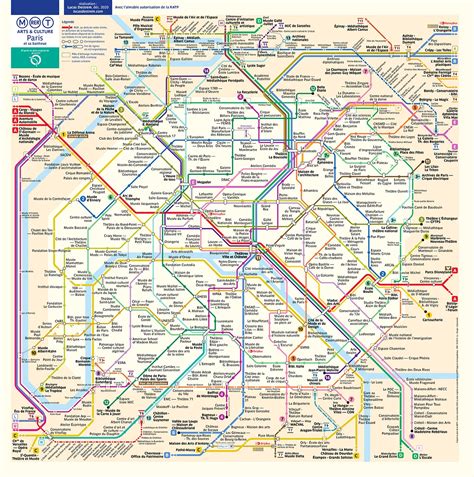 metro nissan|Plan metro à Paris et en Ile